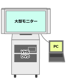 プラズマテレビ